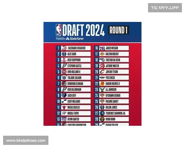 NBA各队新赛季阵容大揭秘：明星球员加盟与新秀崛起引发关注