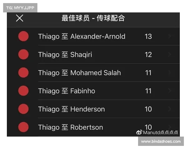 拜仁多次出价利物浦坚持要价 沙特报价B费影响交易进程 拜仁多次出价利物浦坚持要价 沙特报价B费影响交易进程